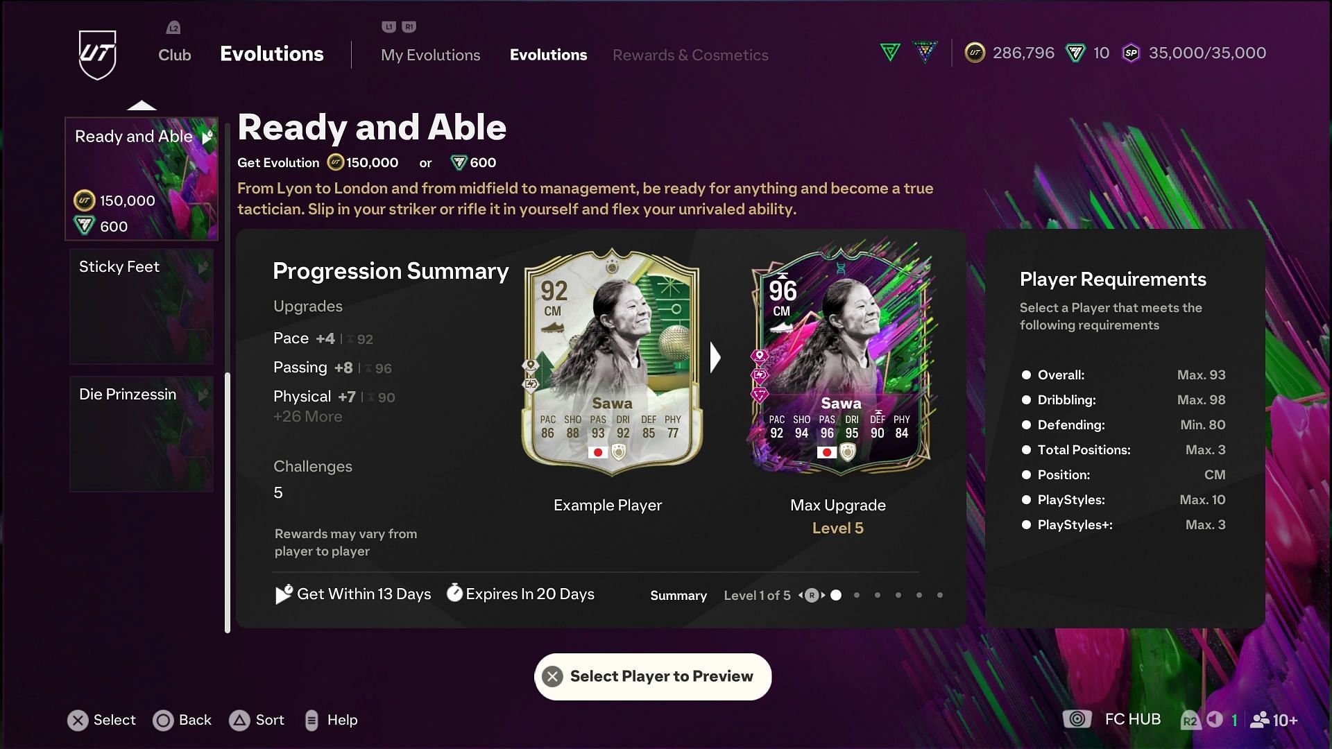 The requirements (Image via EA Sports)